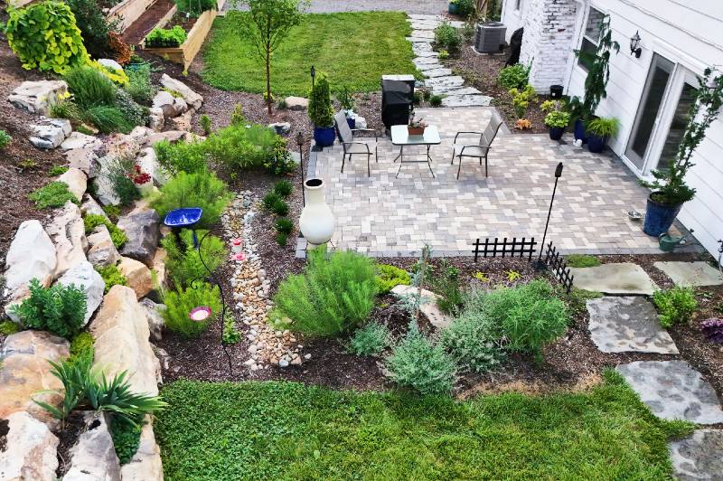 Garden Guru 2026 8